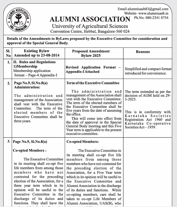 Multipurpose template